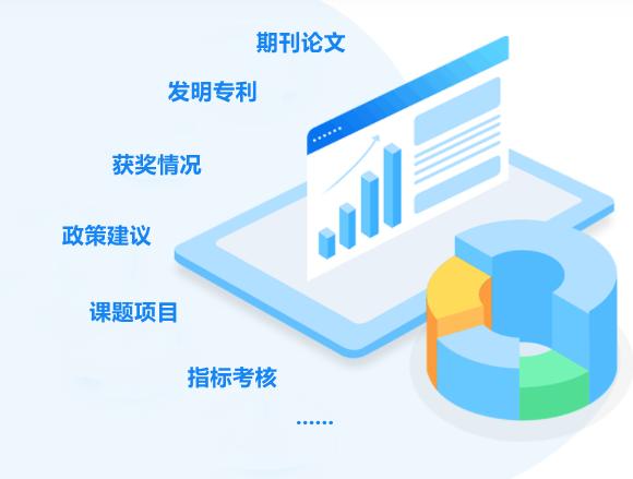 科研成果管理系统
