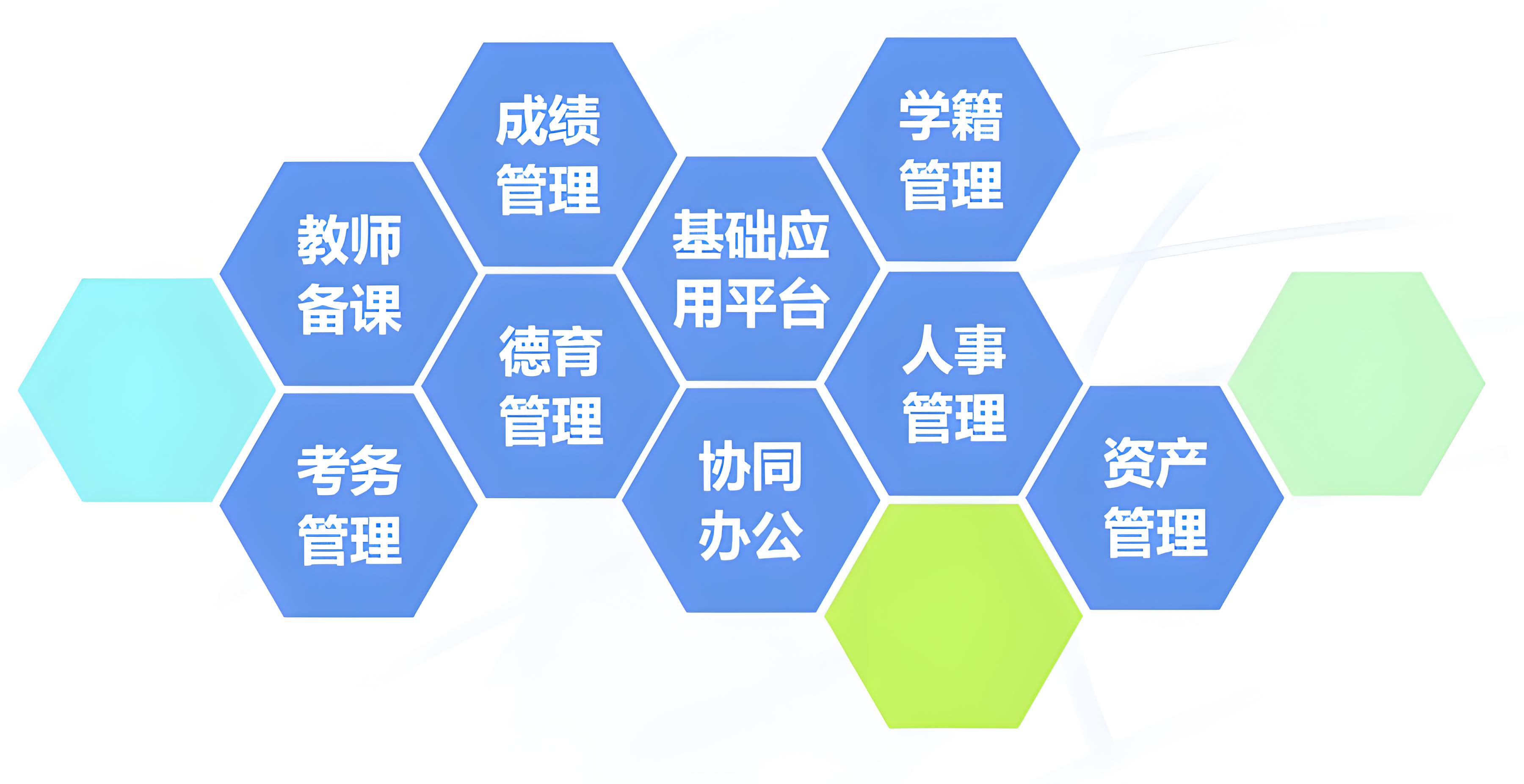 智慧校园应用