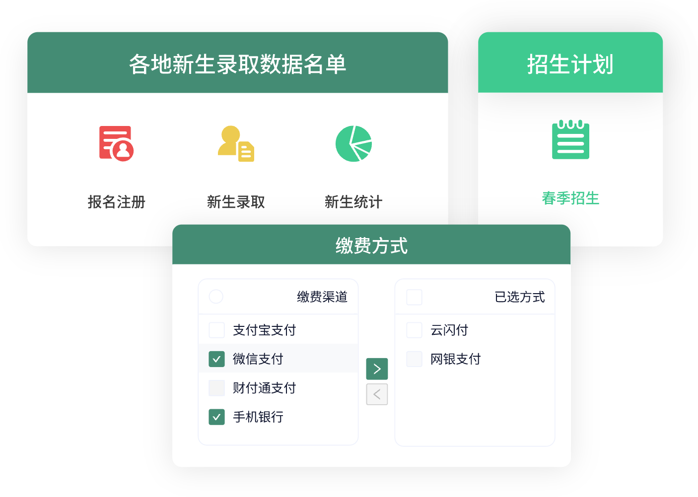 招生管理