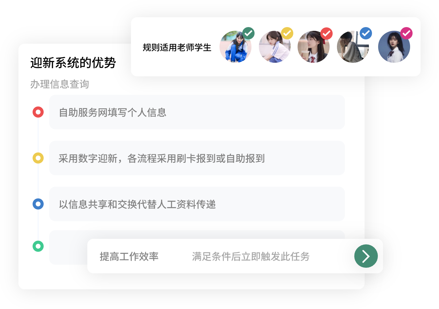 迎新管理信息系统