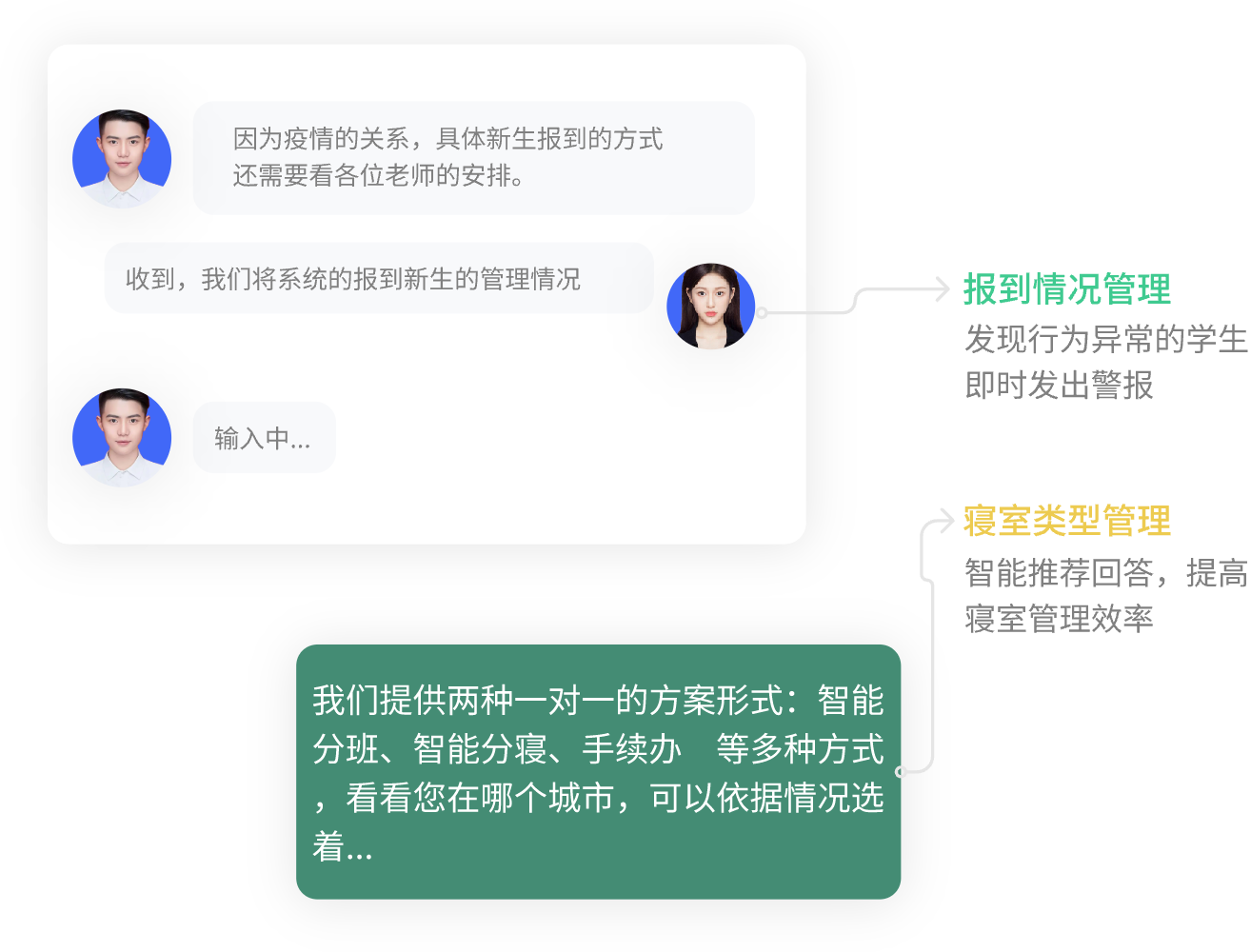 迎新管理