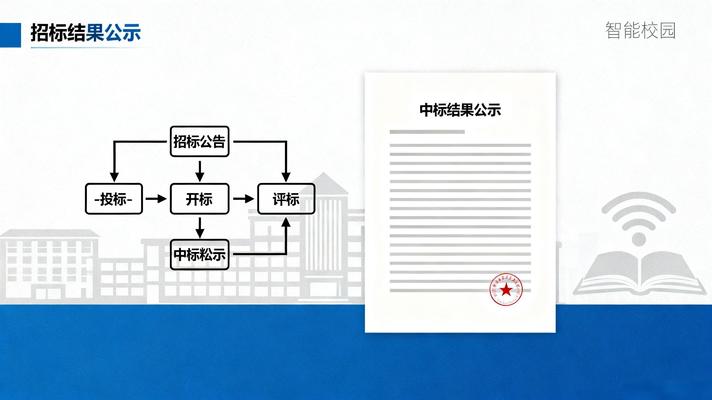 中标结果公示