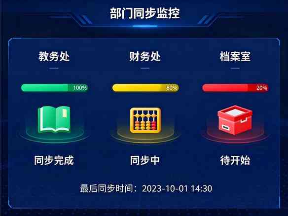 学籍信息安全机制 学籍信息安全机制