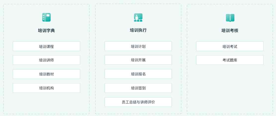 教职工培训