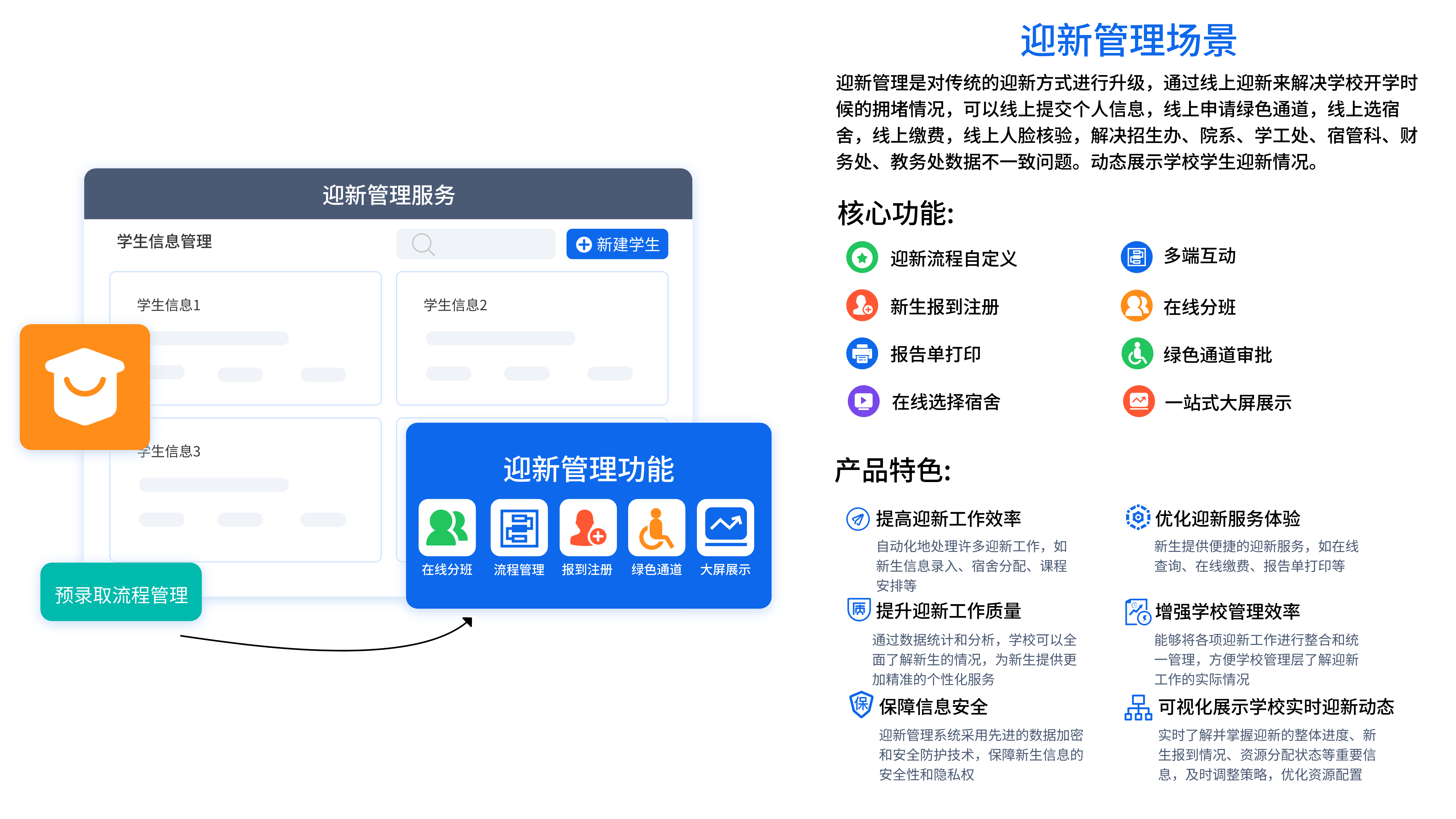 迎新管理