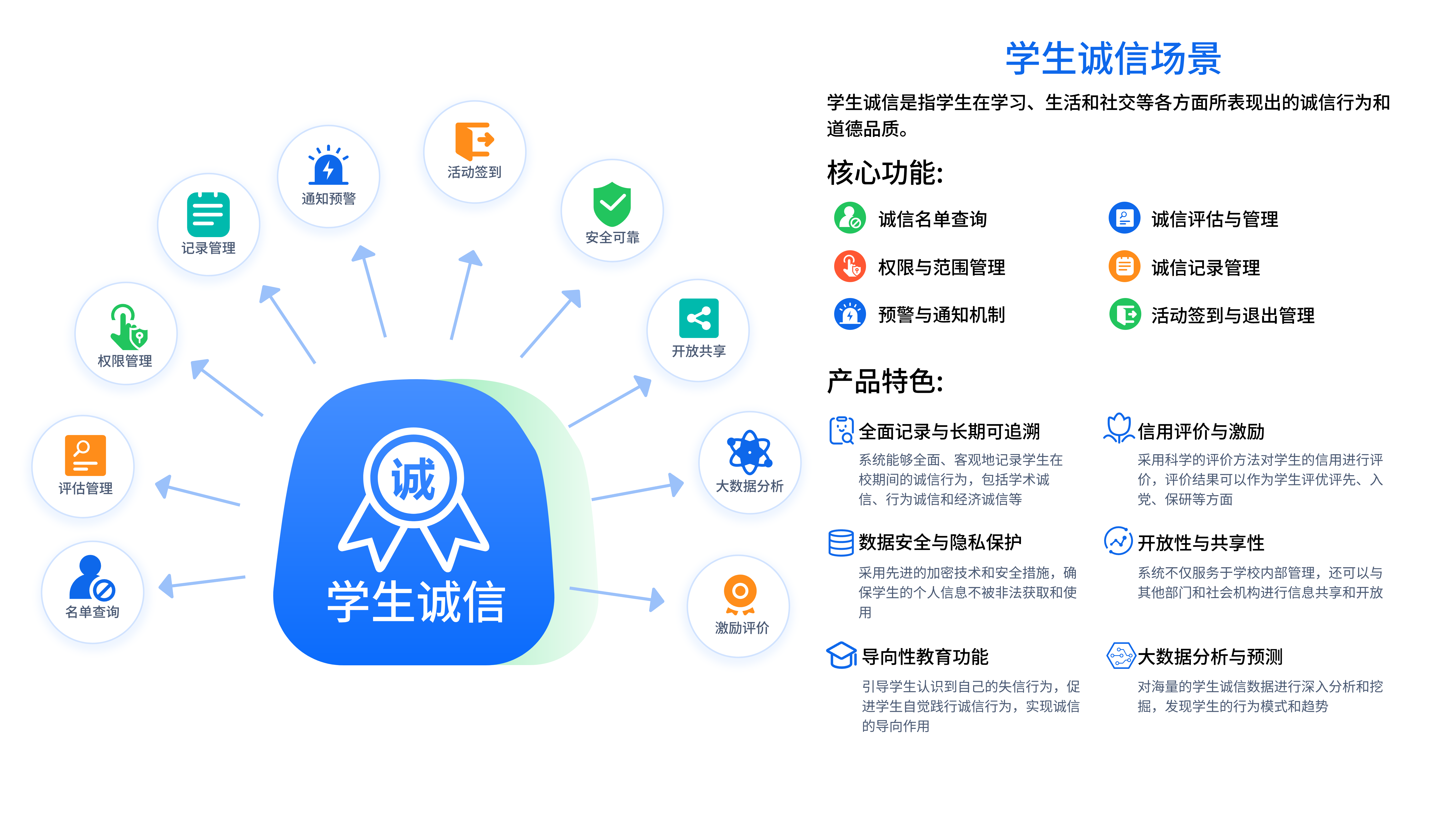 学工一体化平台