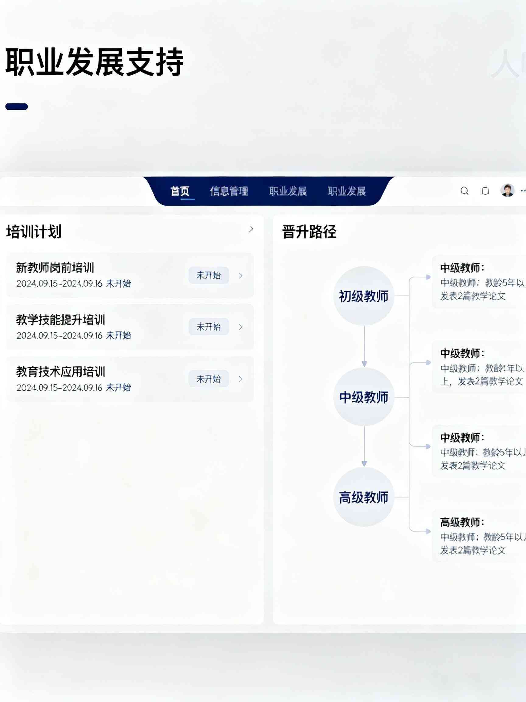 职业发展?？? style=
