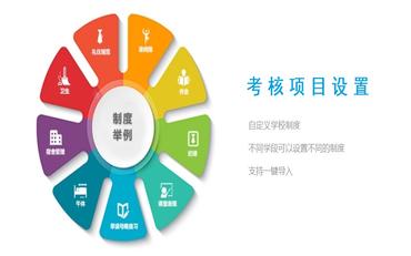 自友校园德育管理系统，构建德育数字化平台，赋能教育管理