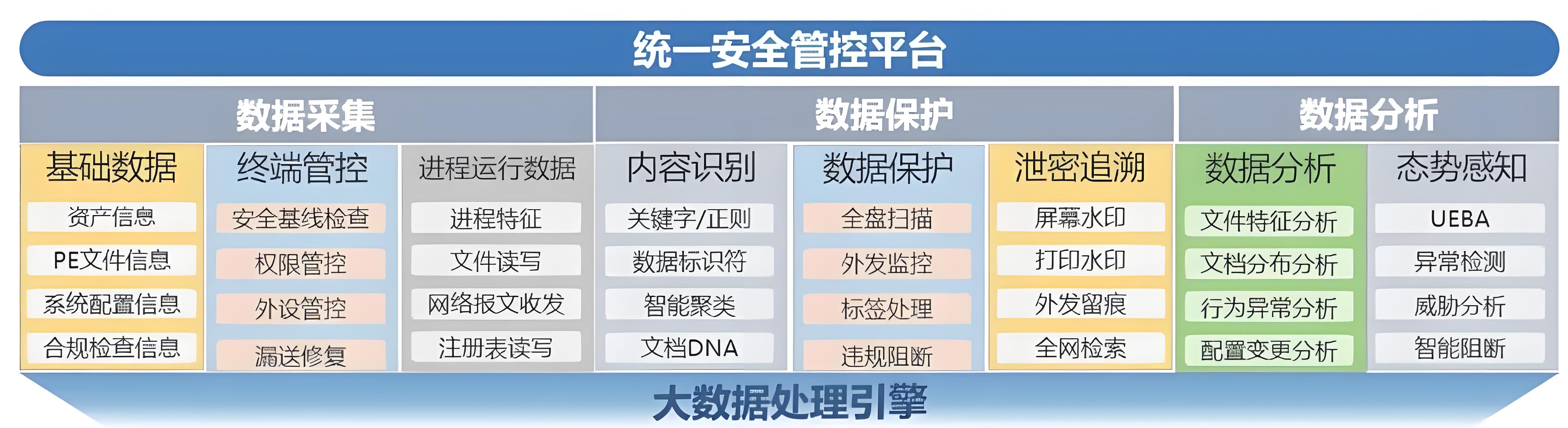 数据?；?jpg