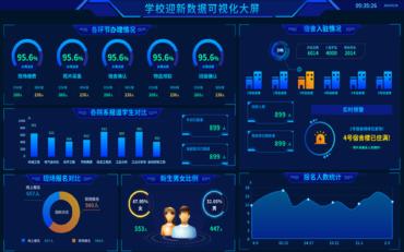 职校新生报到，数字迎新系统让校园生活更有趣