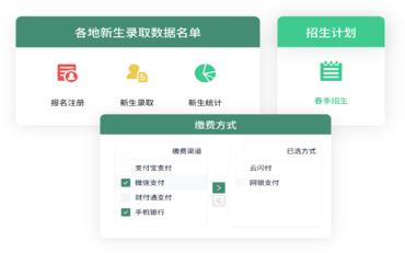 招生管理系统与职业发展的探讨