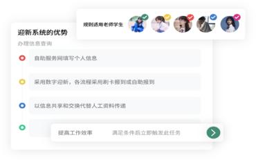 基于数字迎新系统的综合信息管理平台设计与实现