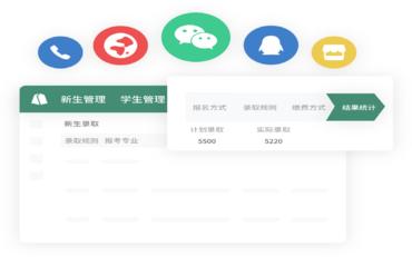 招生管理信息系统在医科大学中的应用与影响