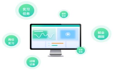 打造高效实习管理平台：从投标书到排行功能实现