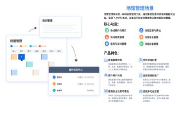 基于校园办公系统的多维度职业数据分析平台