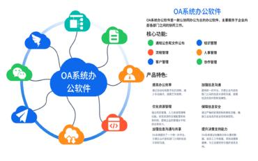 校园办公管理系统如何通过职业数据分析与问卷调研提升管理效能？