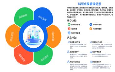 江西高校如何借力科研管理系统实现智慧化转型？