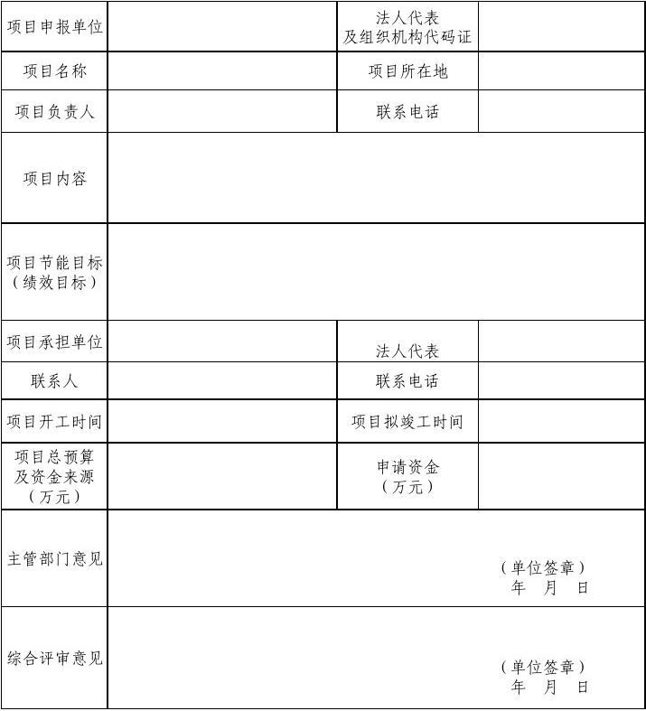 预算编制要合理，别瞎报