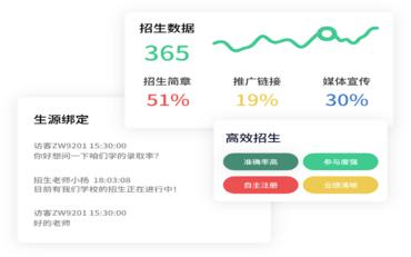 招生数据来源多样难整合？智慧招生平台构建全渠道生源库