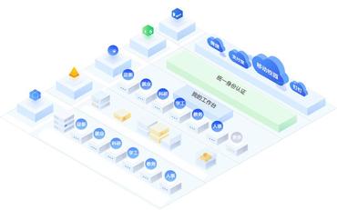 教育信息化投入高、见效慢？智慧校园本地化部署模式破解成本难题